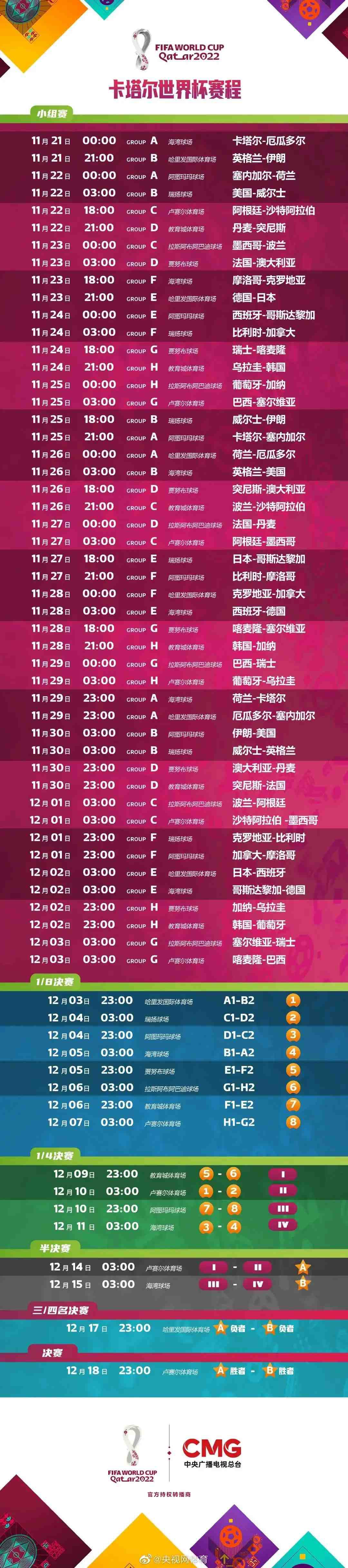 此前媒体已经指出，弗里德金主席希望在获得下赛季欧冠资格的前提下和穆里尼奥续约，如果能踢好未来两个月的比赛，罗马就有望实现这个目标。